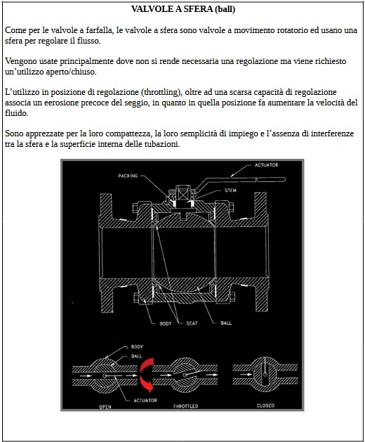 Immagine valvola a sfera per blog
